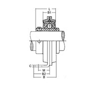Stehlager BSS - Fabrikat: HFH, Premiumfabrikat aus eigener Fertigung, eine sehr gute Alternative zu INA / SKF / FAG