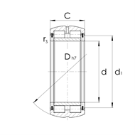 Zylinderrollenlager SL05, festlager, vollrollig